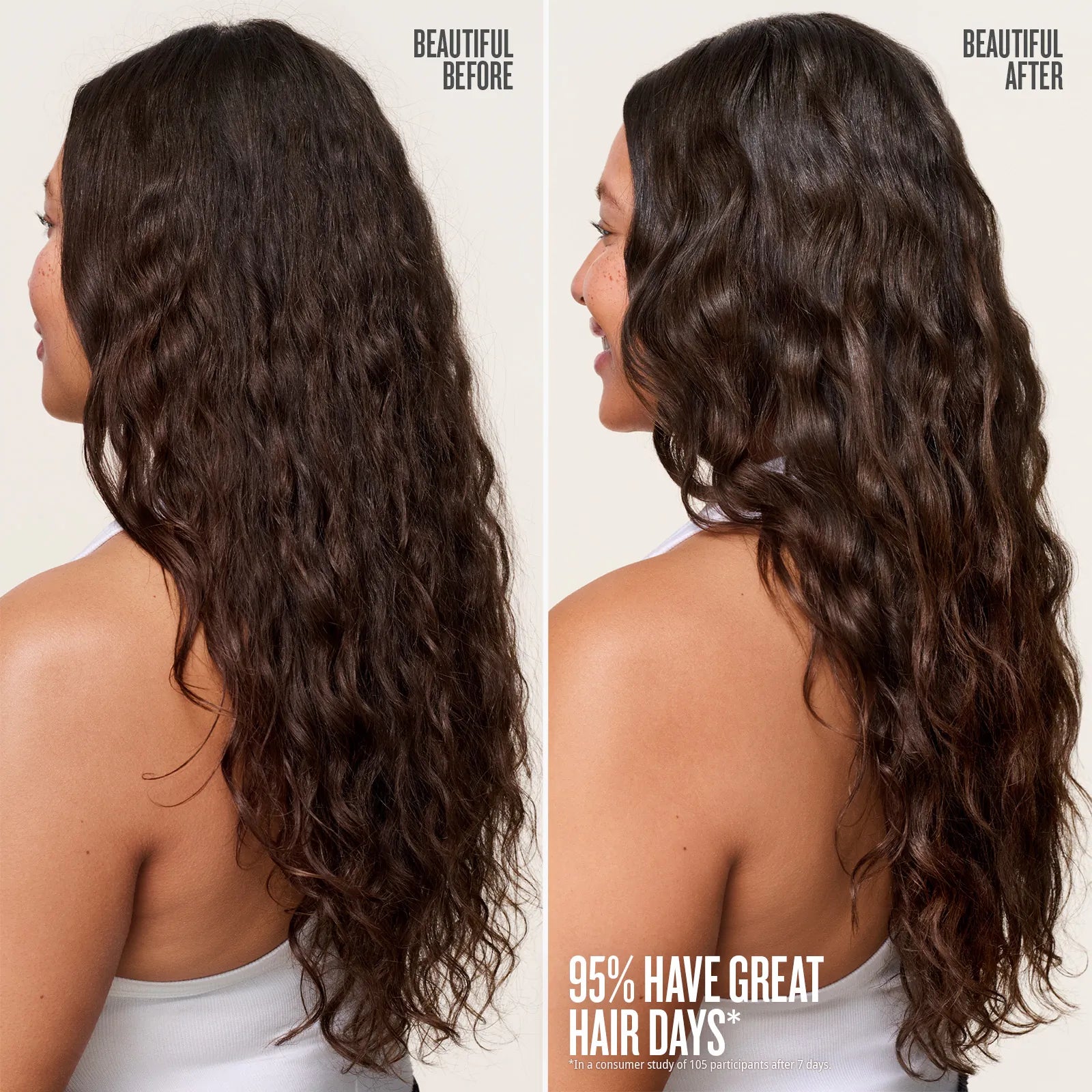Milky Leave-In Conditioner Cheirosa 62™
